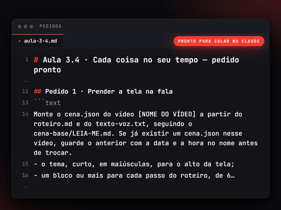 Um pedido pronto aberto